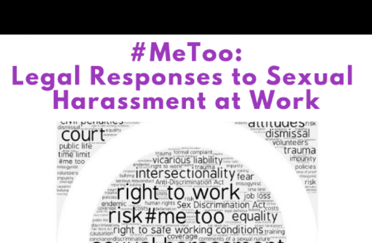 MeToo: Legal Responses to Sexual Harassment at Work
